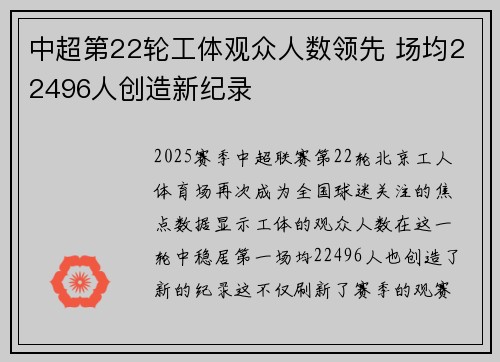 中超第22轮工体观众人数领先 场均22496人创造新纪录